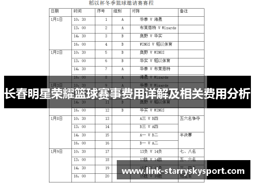 长春明星荣耀篮球赛事费用详解及相关费用分析